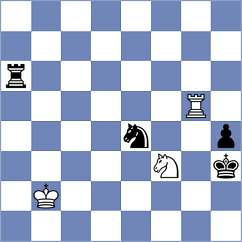 Hong - Zakhartsov (chess.com INT, 2024)