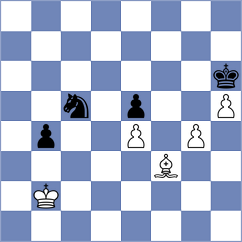 Sikivou - Jaiswal (Chess.com INT, 2021)