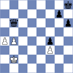 Ambartsumova - Vo Thi Kim Phung (chess.com INT, 2021)