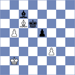 Gubajdullin - Ribeiro (chess.com INT, 2023)