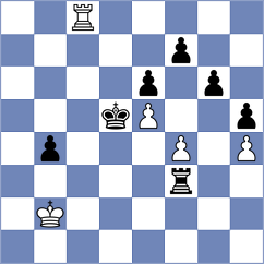 Manukian - Carbone (chess.com INT, 2024)
