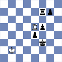 Kacprzak - Mamedyarov (chess.com INT, 2024)
