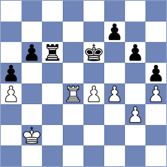 Corona Monraz - Acikel (chess.com INT, 2024)