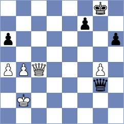Cech - Koutlas (chess.com INT, 2020)