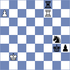 Buenafe Moya - Gruca (chess.com INT, 2024)