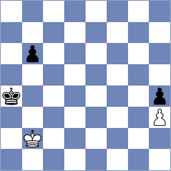 Hasangatin - Raghunandan (Chess.com INT, 2020)