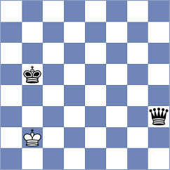 Arkell - Jaiswal (chess.com INT, 2021)