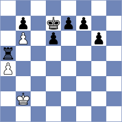 Andersson - Dubreuil (chess.com INT, 2024)