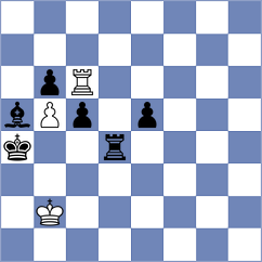 Aliavdin - Premnath (Chess.com INT, 2021)