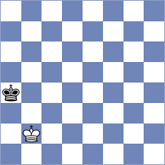 Bok - Nihal (chess.com INT, 2024)