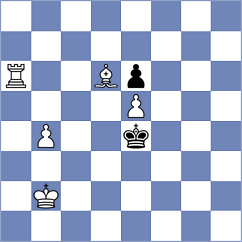 Dilmukhametov - Alvarez Albiol (chess.com INT, 2023)