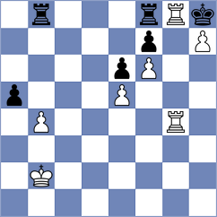 Indjic - Firat (chess.com INT, 2022)