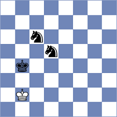 Jovic - Rohan (chess.com INT, 2023)