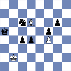 Llorente Zaro - Pham Le Thao Nguyen (chess.com INT, 2024)