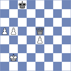 Bregar - Lane (Chess.com INT, 2021)