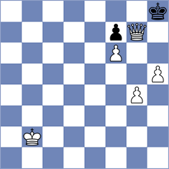 Kadam - Djordjevic (chess.com INT, 2022)