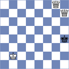Prraneeth - Chandratreya (Chess.com INT, 2021)