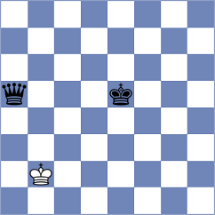 Shuvalov - Popov (chess.com INT, 2024)