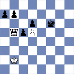 Juez - Nebolsina (Chess.com INT, 2020)
