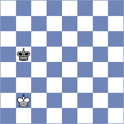 Li - Melnichuk (Chess.com INT, 2019)