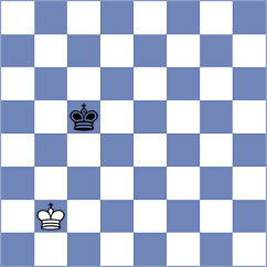 Al-Blooshi - Carrasco Miranda (chess.com INT, 2024)