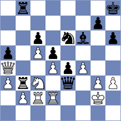 Akhmetov - Indjic (chess.com INT, 2023)