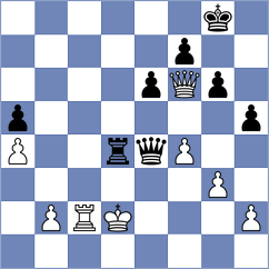 Shevchuk - Kohler (chess.com INT, 2024)