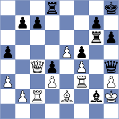 Timofeev - Mindlin (chess.com INT, 2021)