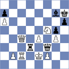 Gubajdullin - Offermann (chess.com INT, 2024)