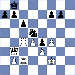 Tereladze - Perez Gormaz (Chess.com INT, 2021)