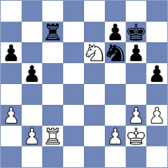 Aradhya - Vakhlamov (chess.com INT, 2024)