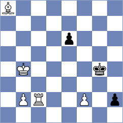 Orzech - Nan M K Khine Hlyan (chess.com INT, 2023)