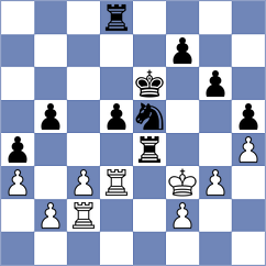Huang - Figorito (chess.com INT, 2023)