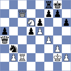Negron Lizarazo - Novak (chess.com INT, 2024)