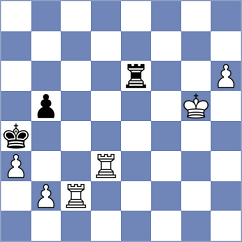 Eden - Eryshkanova (Chess.com INT, 2021)