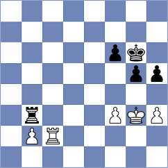 Gimenez Aguirre - Terletsky (chess.com INT, 2023)