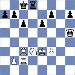 Zaksaite - Grunberg (Chess.com INT, 2021)
