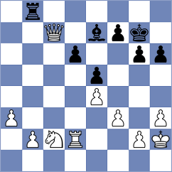 Pirklova - Zalesky (Chess.com INT, 2021)