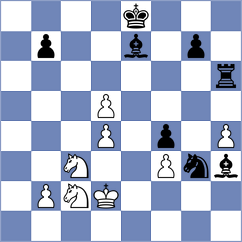 Druska - Pranav (chess.com INT, 2021)
