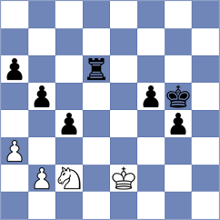 Olhovik - Li (chess.com INT, 2024)
