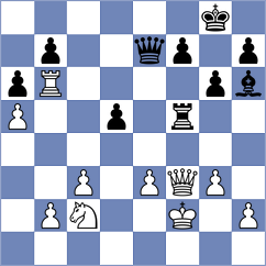 Buscar - Biastoch (chess.com INT, 2023)