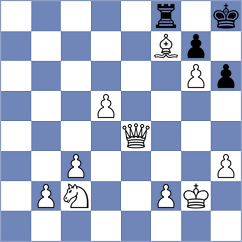 Jakubowska - Player (chess.com INT, 2020)