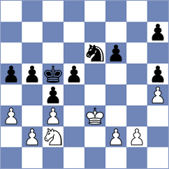 Handjaba - Guevara Sanchez (Chess.com INT, 2021)