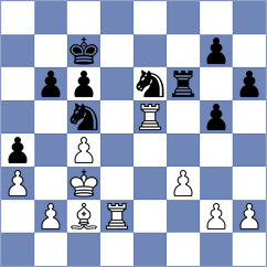 Rengifo Blancas - Erigaisi (chess.com INT, 2023)