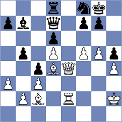 Shuvalova - Mkrtchyan (FIDE Online Arena INT, 2024)