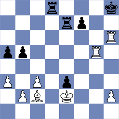 Latifah - Mawire (Chess.com INT, 2020)