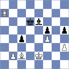 Garakov - Revaliente Montoya (chess.com INT, 2023)