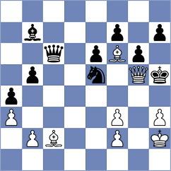 D'Arruda - Camacho Campusano (chess.com INT, 2024)