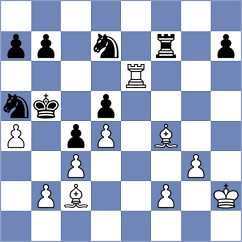 Skliarov - Alizada (chess.com INT, 2022)