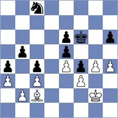 Dourerassou - Nita (chess.com INT, 2024)